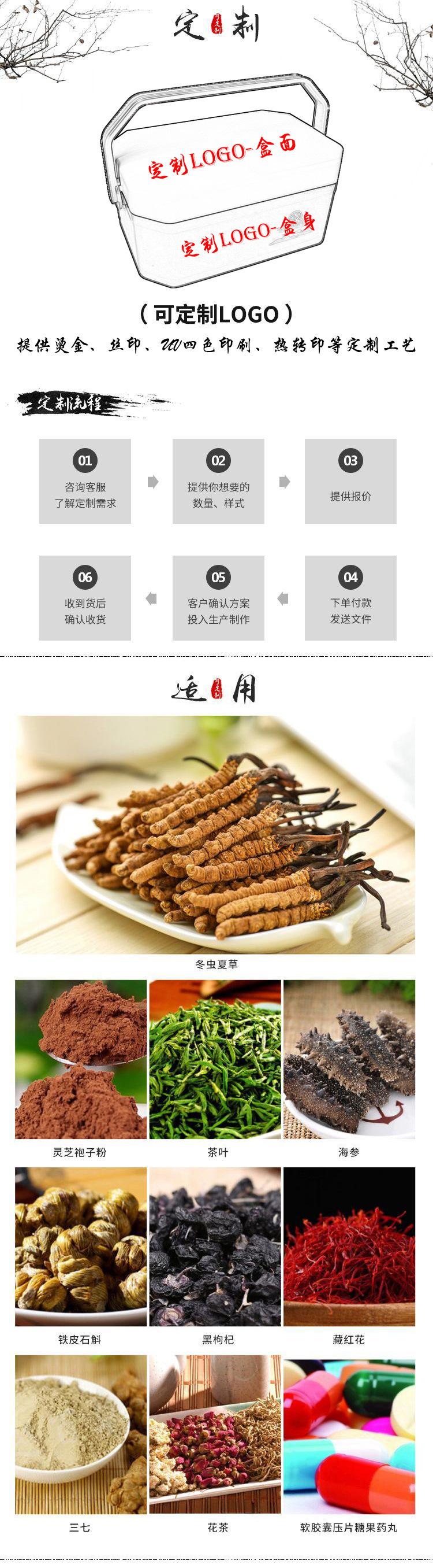 定制详情页盒子1