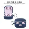 Funda Protectora Transparente de TPU para Auriculares Sony Sony Linkbuds Clip Wf-Lc900