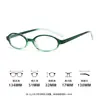 Armazón de Gafas Mismo Estilo que Celebridad de Internet para Personas Sexys Sin Maquillaje, Salidas de Verano, Gafas Ovaladas Retro de Alta Gama para Miopía, Se Pueden Combinar con Graduación