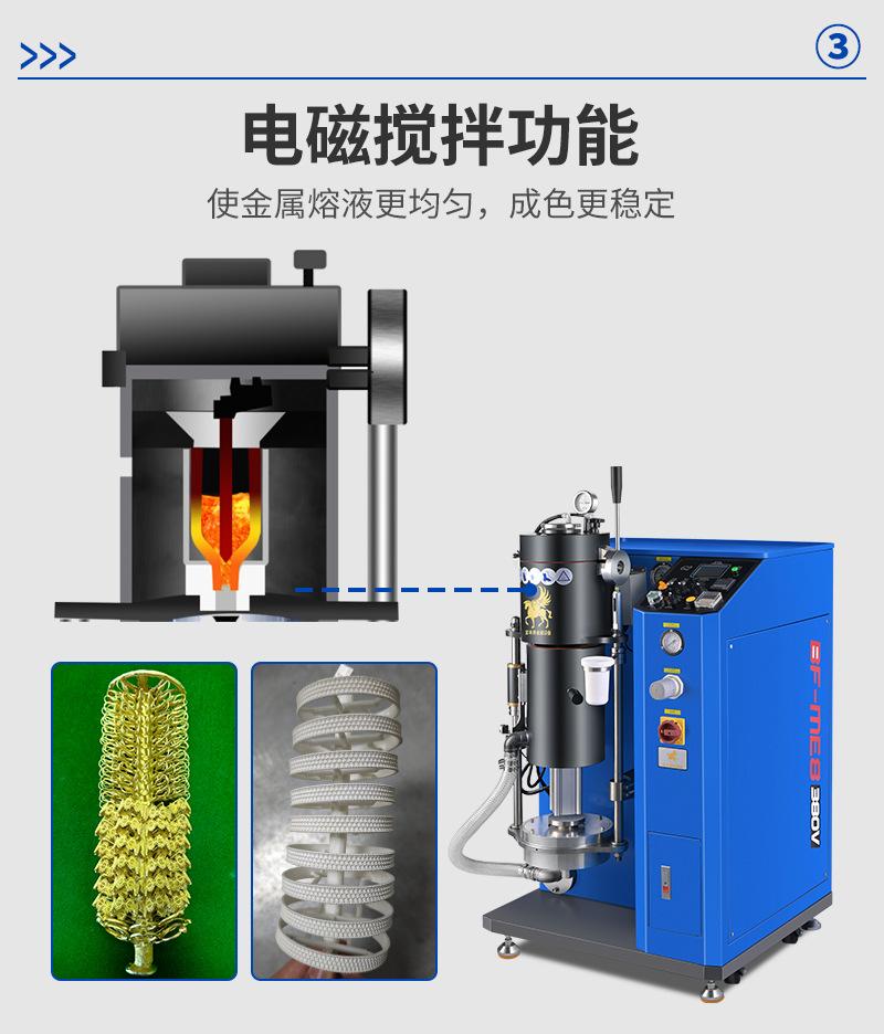 真空加压倒模机详情页_07