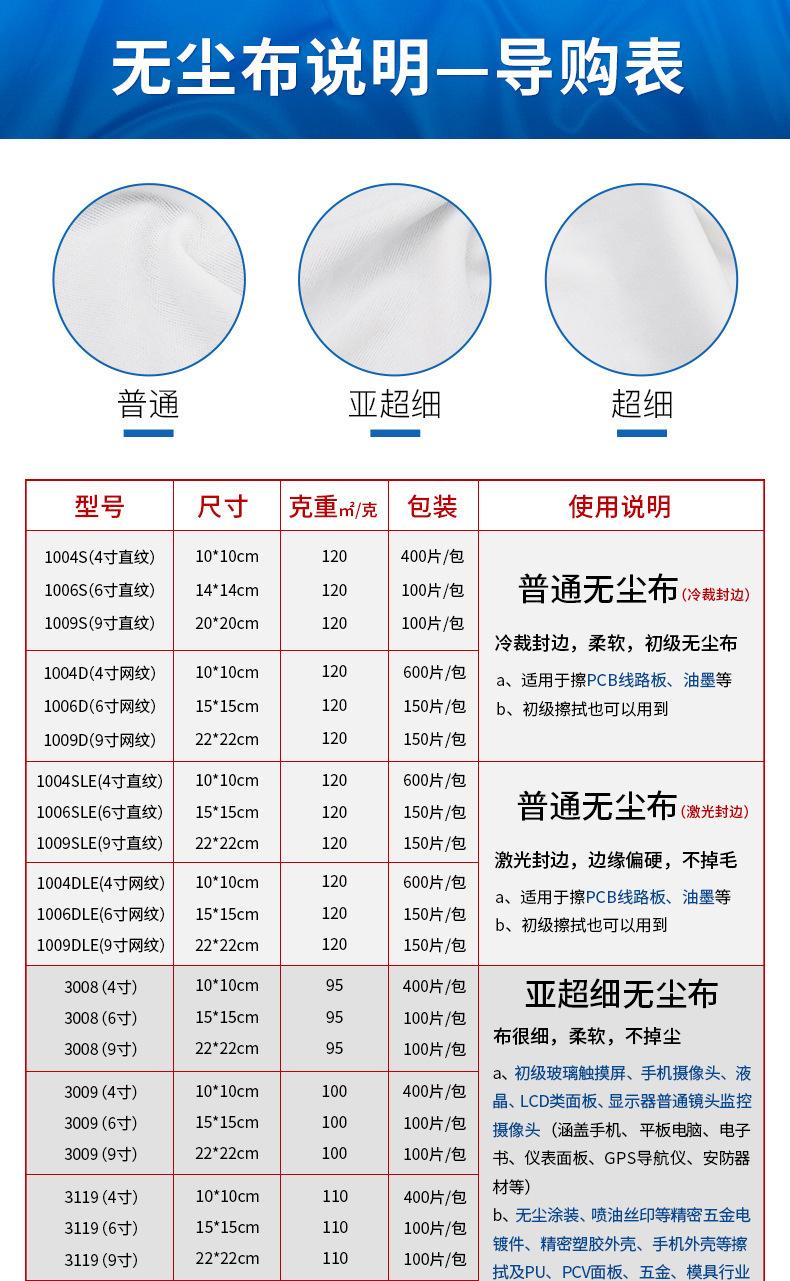 无尘布鑫唯科_01