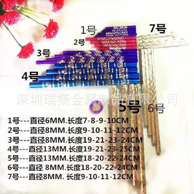 c95f3a387765d3684775fed96870aa