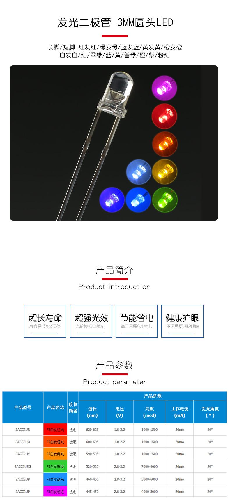 O1CN01u8IMKC1sGVbQAOqXp_!!2201