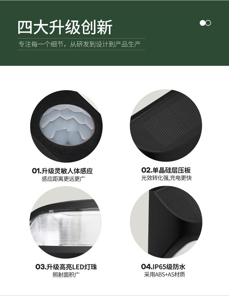 人体感应详情页(黑色)_03