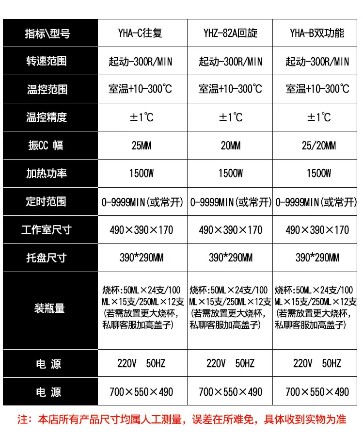高温油浴振荡器 图片5