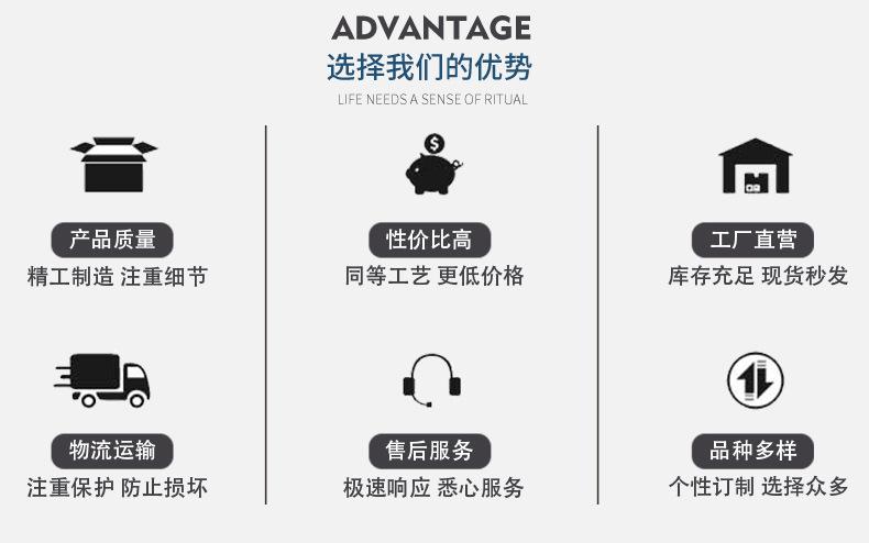 详情