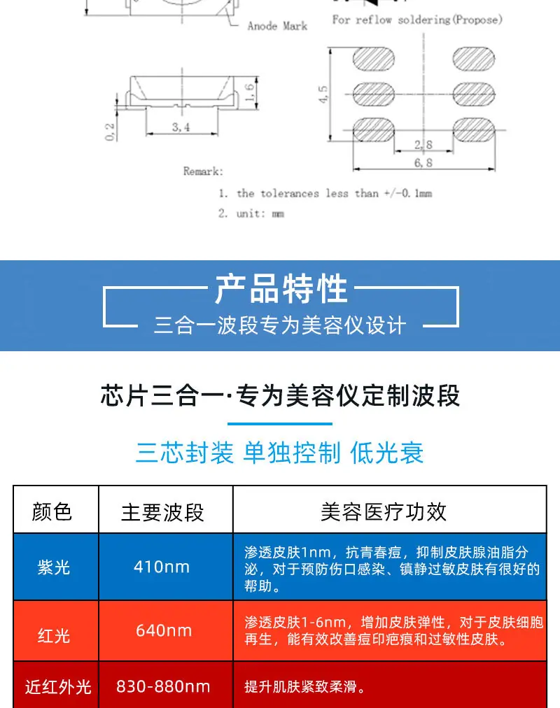 5050rpn详情页_02.jpg