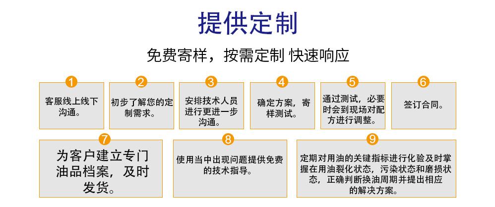 提供定制.png