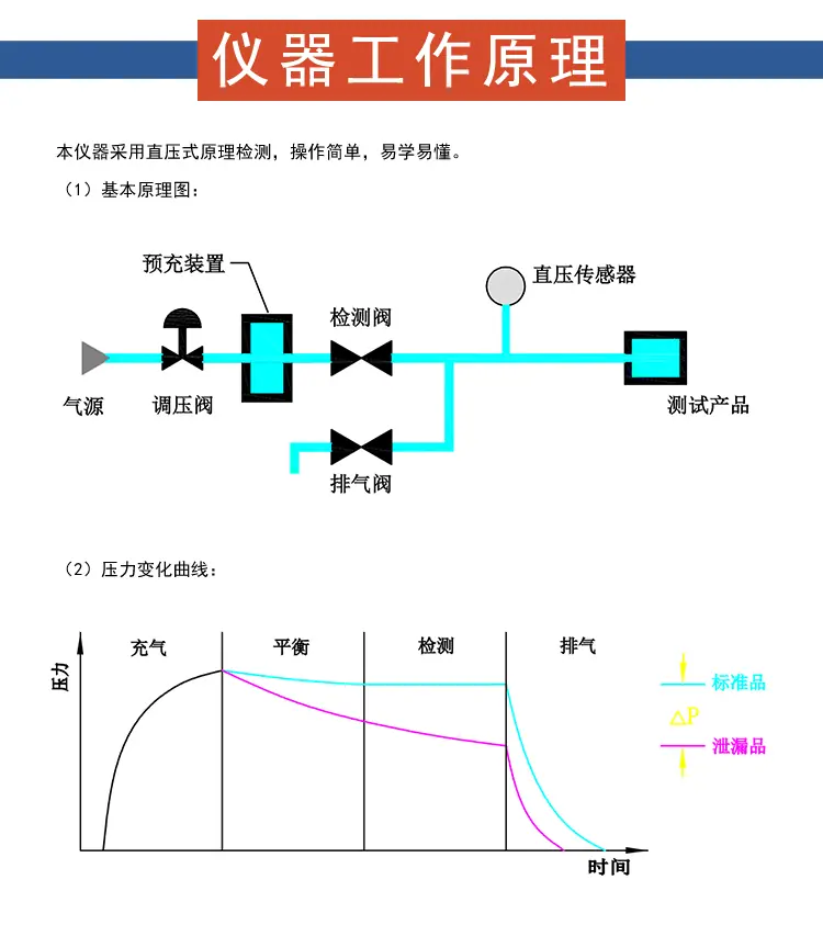 详情_10 - 副本