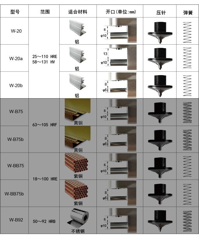 6359391102955922529376012