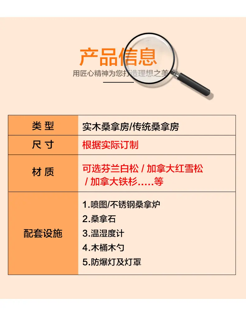 传统桑拿房新-详情页--_03.png