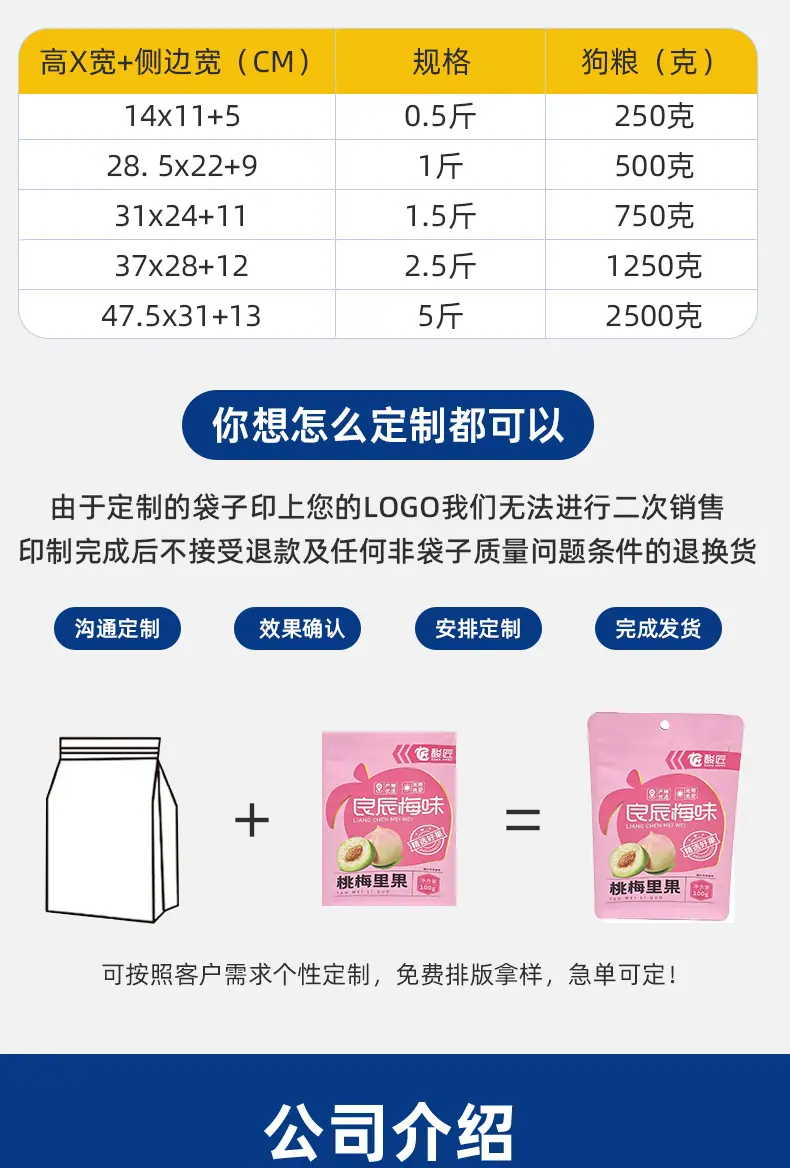 异型袋详情_11