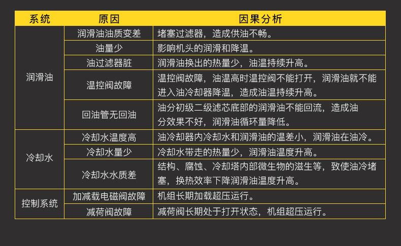 机头YNT系列_12.jpg