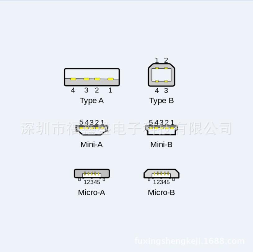 fuxingshengkeji.1688.com.651jp