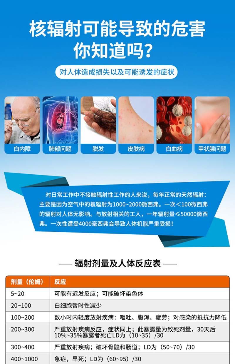 详 (3)