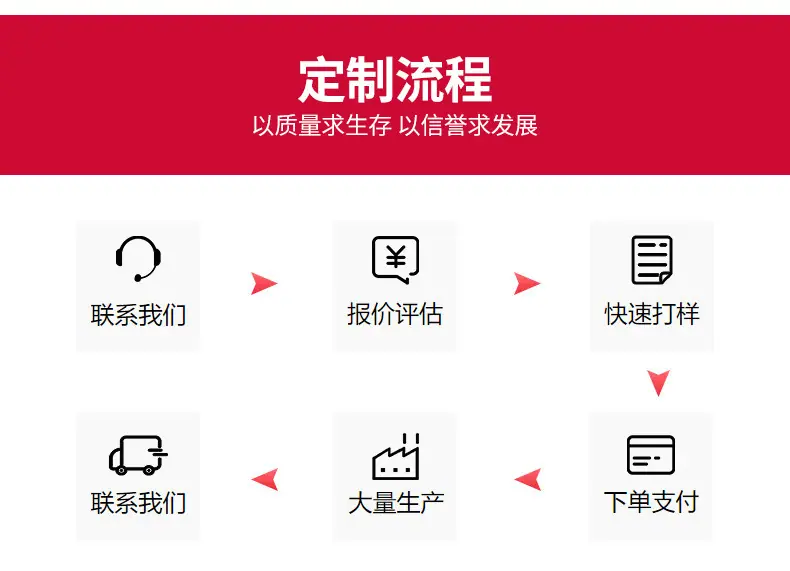 详情5