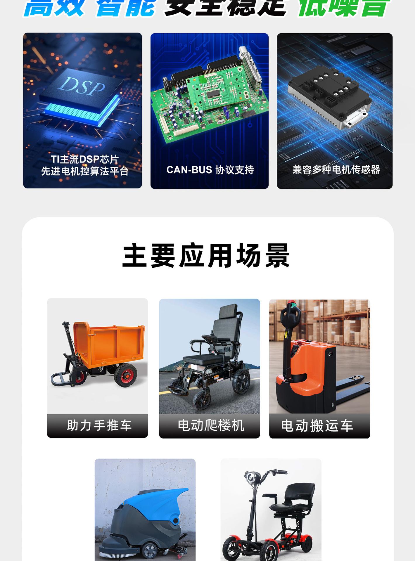 ID200系列电动控制器详情页_02