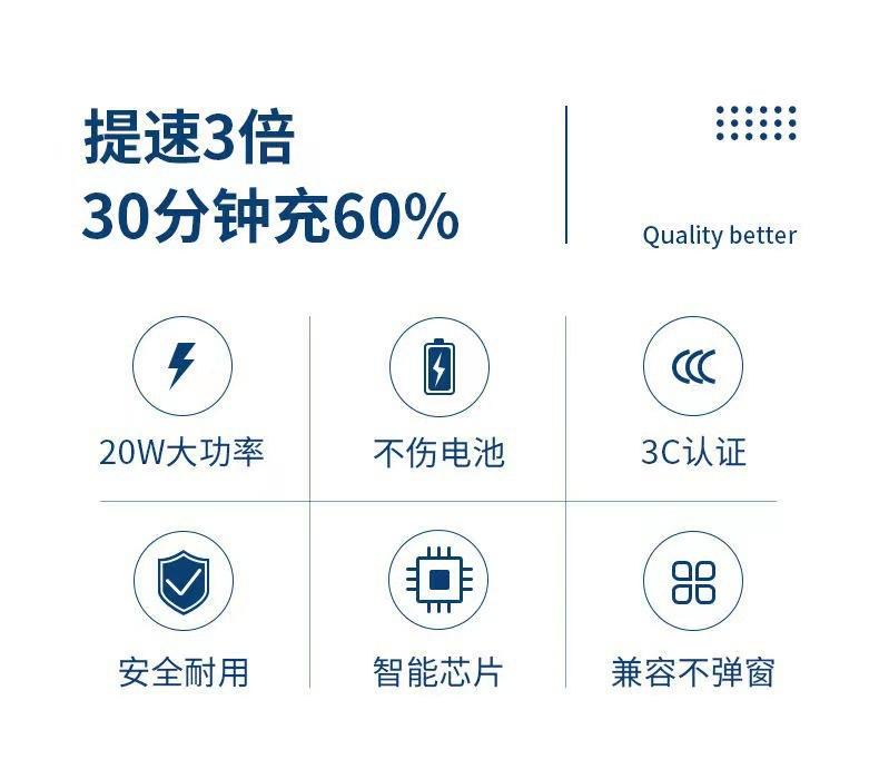 适用苹果pd20W快充数据线iphone12/13手机苹果数据线pd快充12/27W