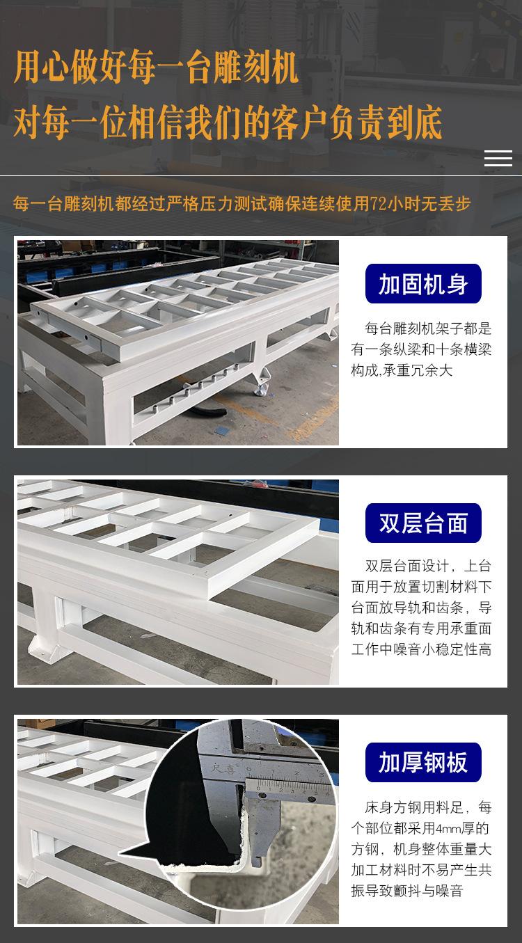卖点1
