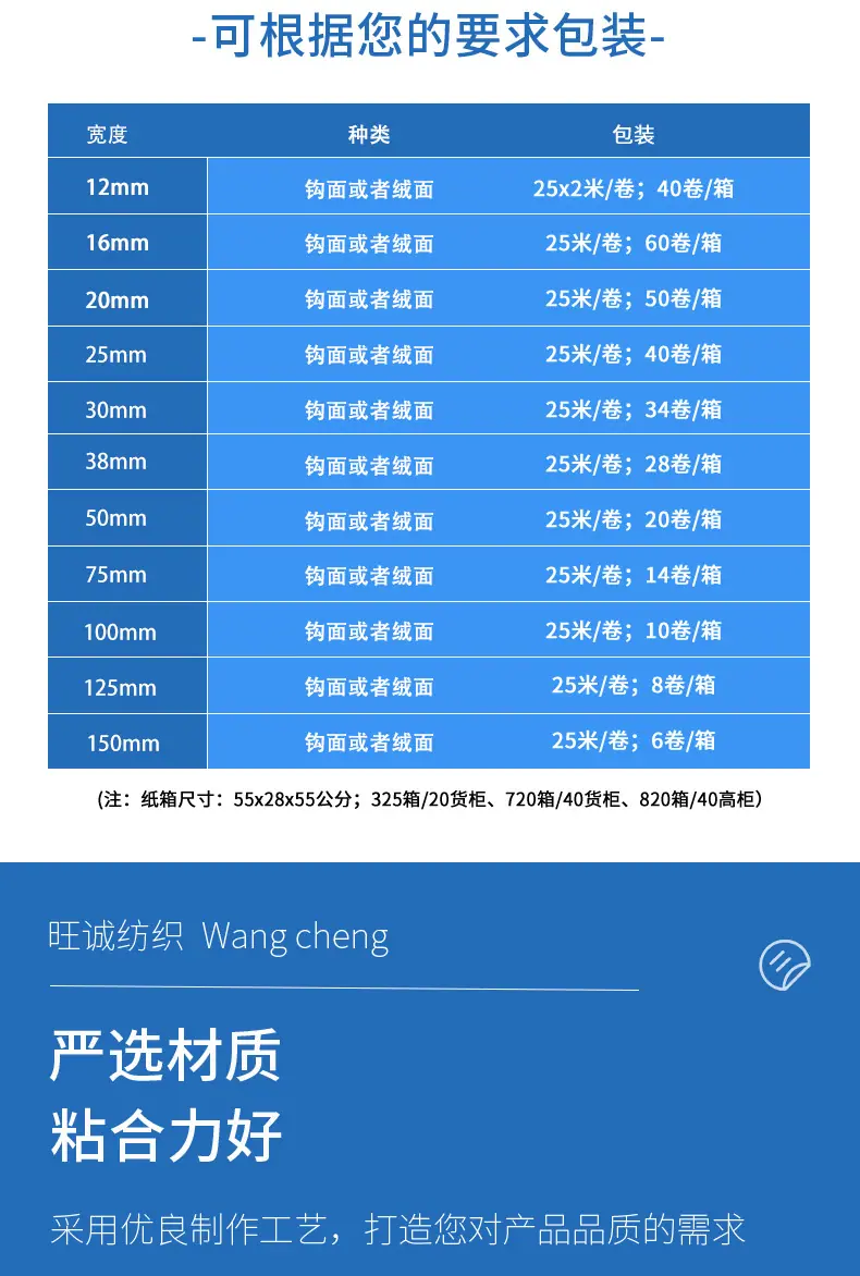 旺诚纺织详情页(改)_04.jpg
