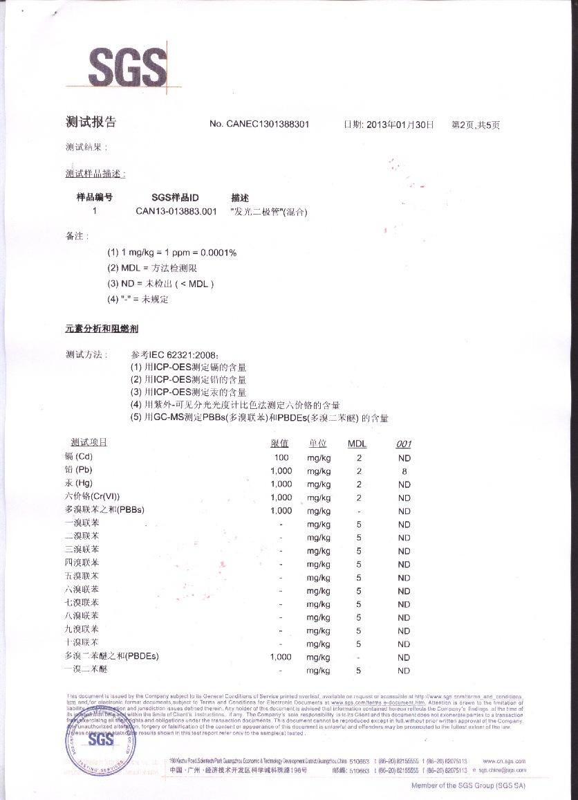 Image2