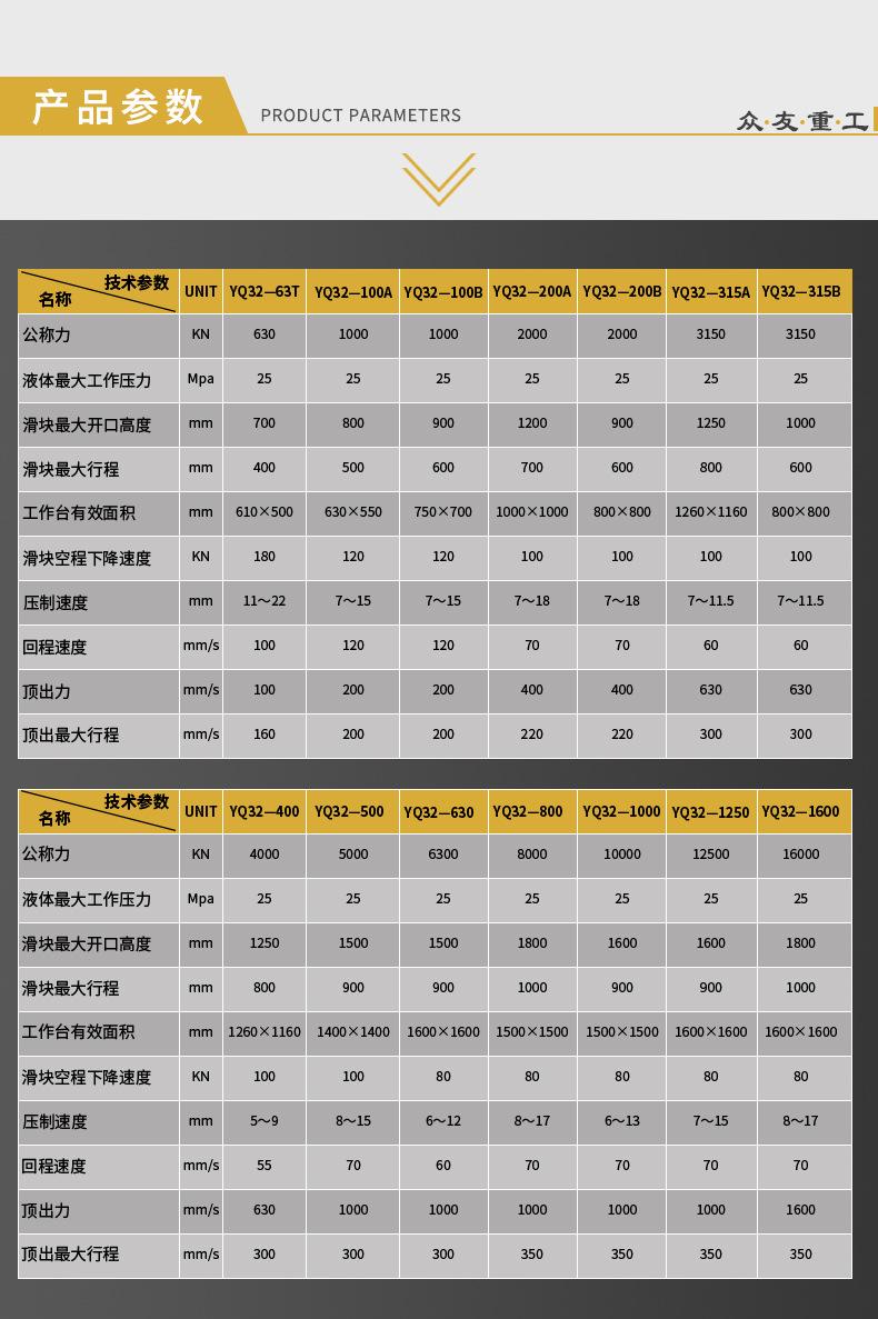 三梁四柱详情页定稿_04