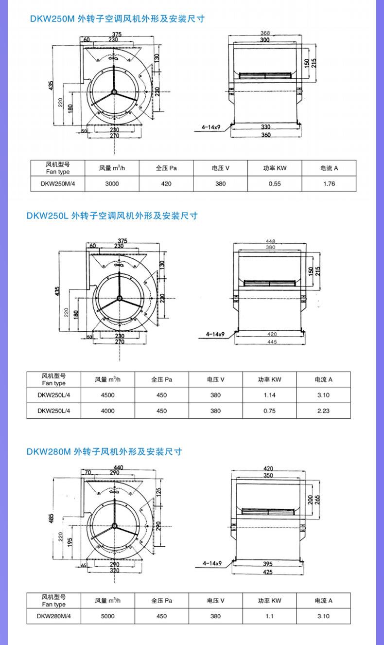DKT型离心式低噪音通风机_10.jpg