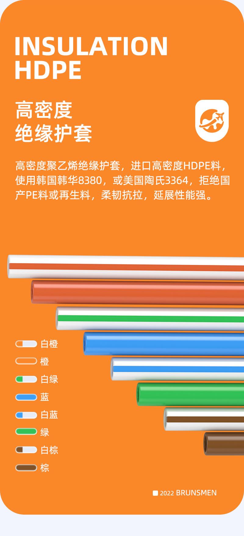 六类箱线产品描述页设计删减版_06.jpg