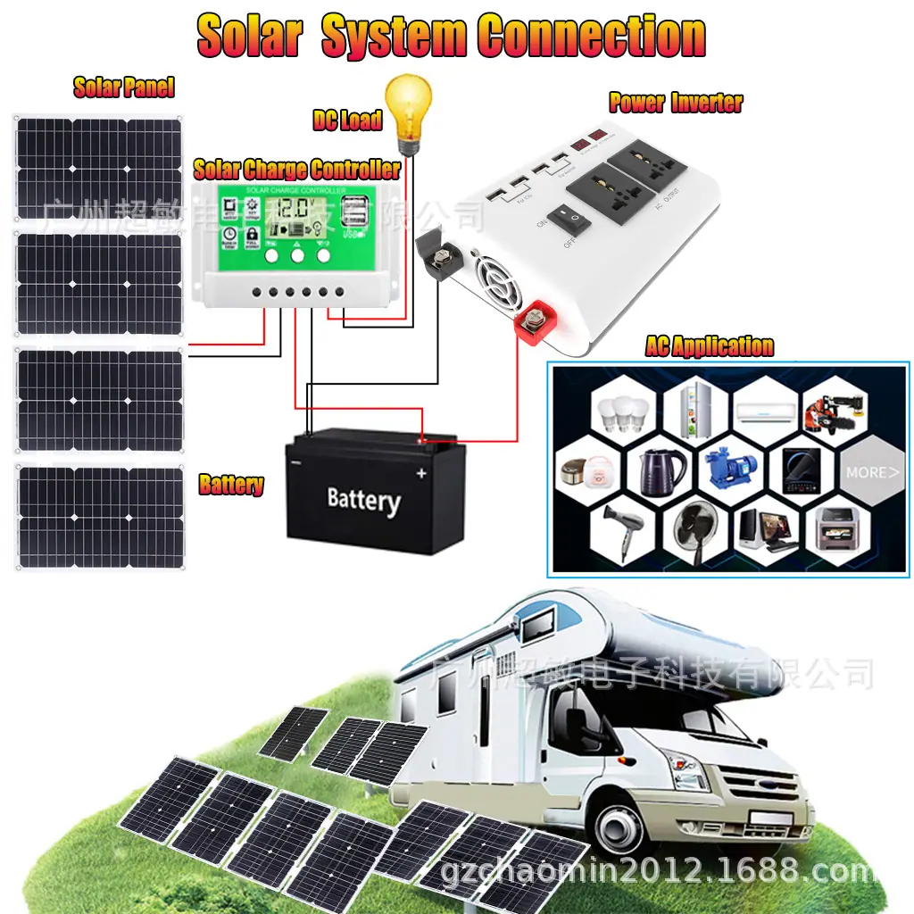 100W 11 solar system.jpg
