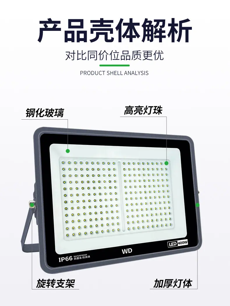 WD投光灯详情_09.jpg