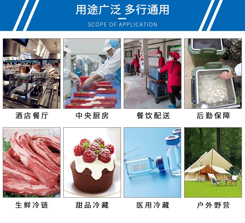 用途2