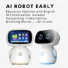 Robot Inteligente de IA para Educación Temprana Transfronterizo desde la Fábrica Original Soporta Personalización de Idioma, Chat Gpt, y Es un Compañero para el Comercio Exterior y Fines Educativos