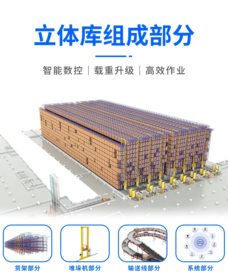 17组成部分效果图
