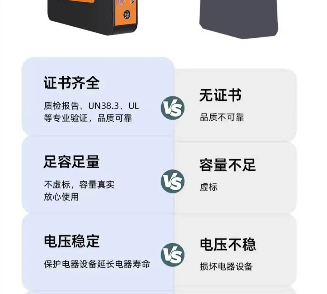 电站/户外电源/储能电源/太阳能电源