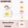 Papel térmico para impresión de patrones de degradado de color transfronterizo phomemo De Tong p1 Jing Chen b3s papel térmico para etiquetas a prueba de cuatro