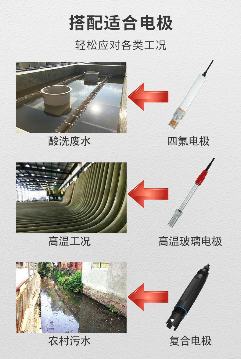 米科ph计详情页2022.5.30_07.jpg