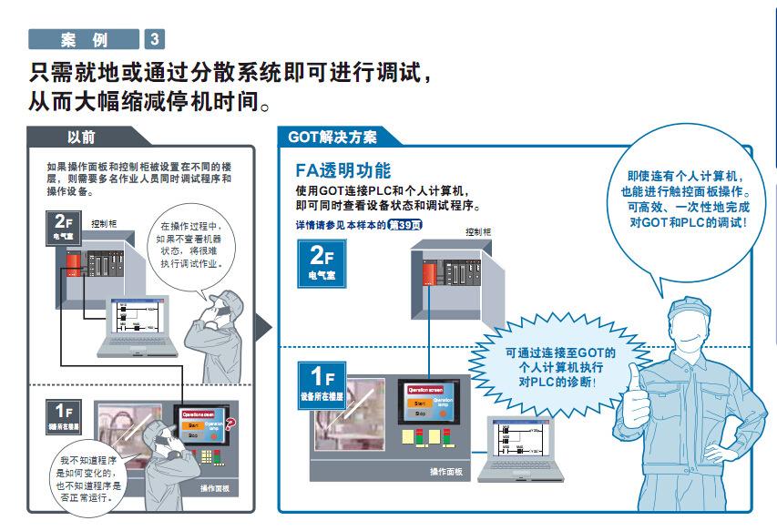案例3