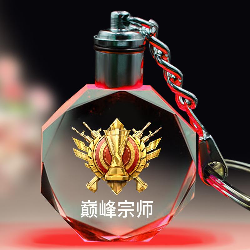 4巅峰宗师