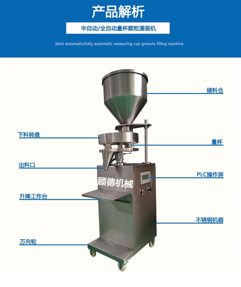 量杯颗粒灌装机产品解析.jpg