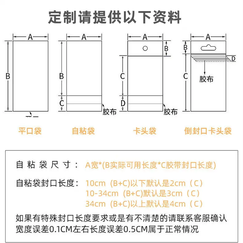 定制资料