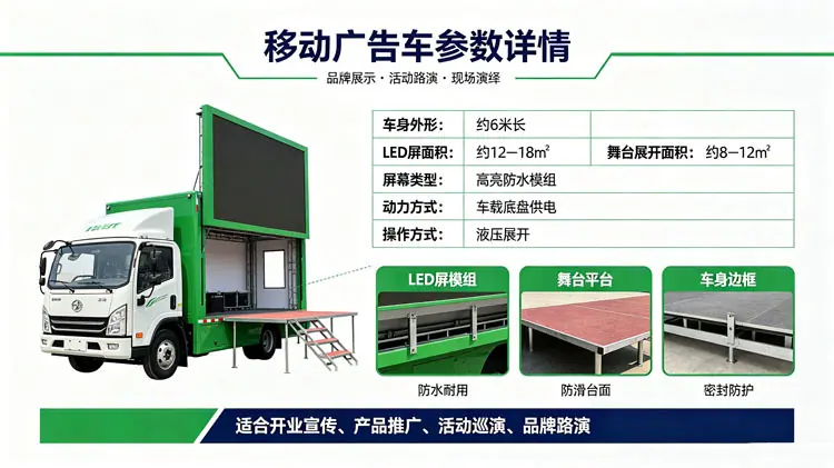 江淮顺达程力车宣传车舞台车购车方便售后保障