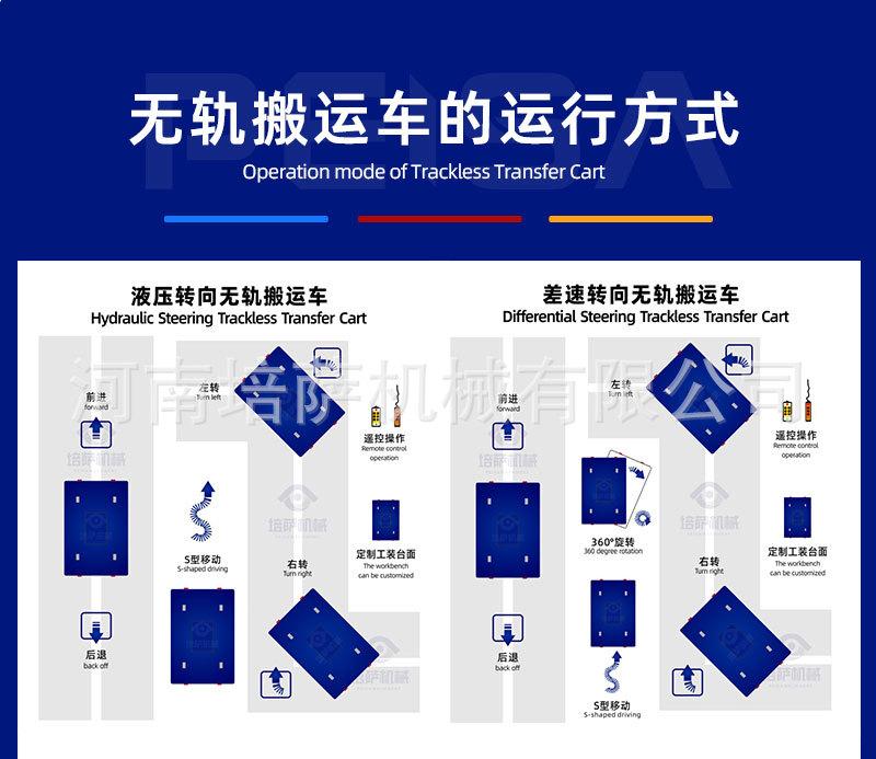 无轨电动平车_03.jpg