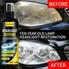 Kineshinex popular kit de herramientas para renovación y reparación de faros de coche, líquido atomizador calefactor para restaurar faros