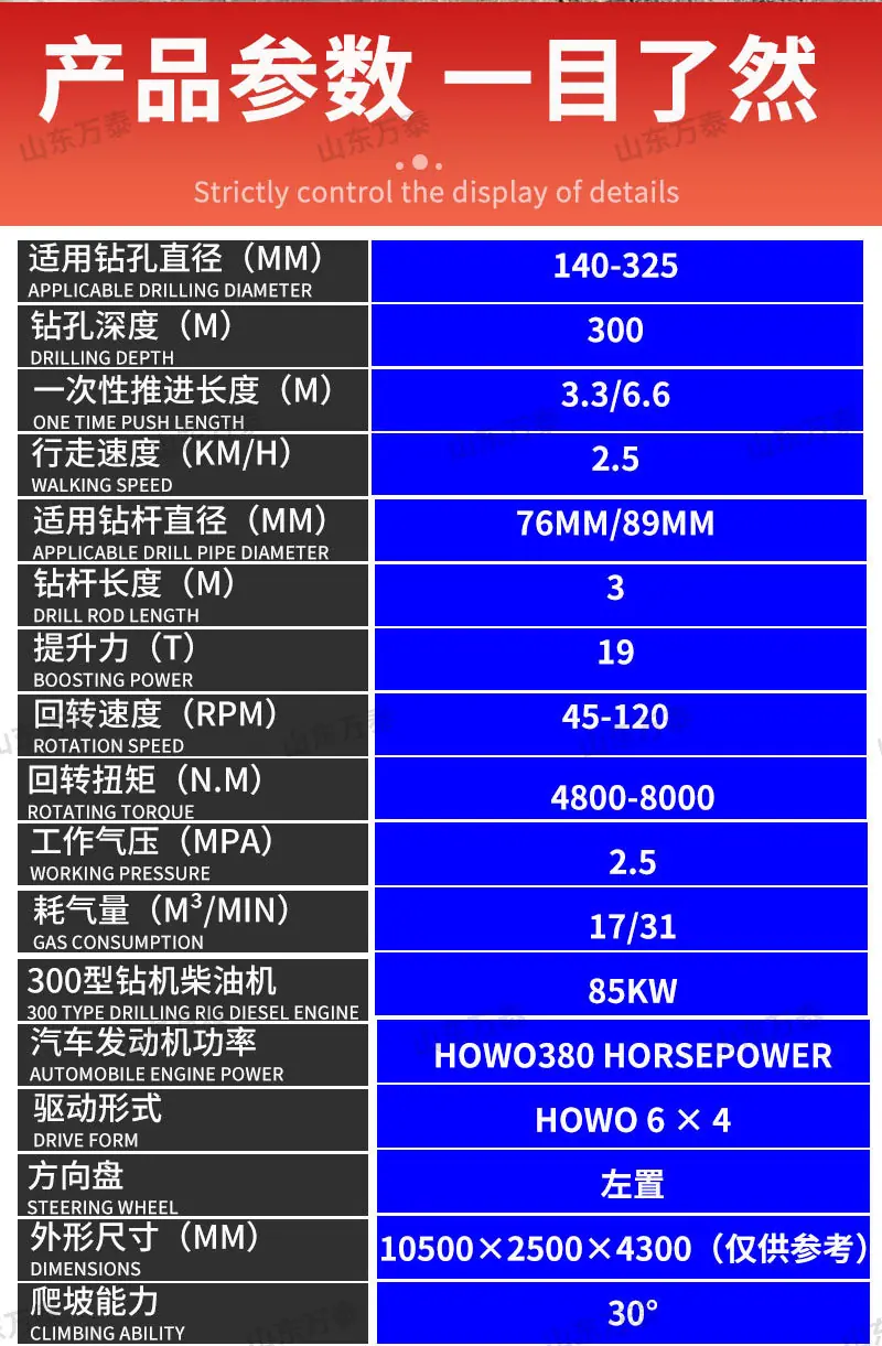 车载详情页_03.jpg