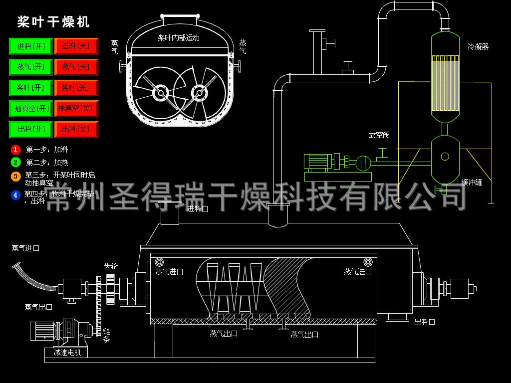 空心桨叶干燥机