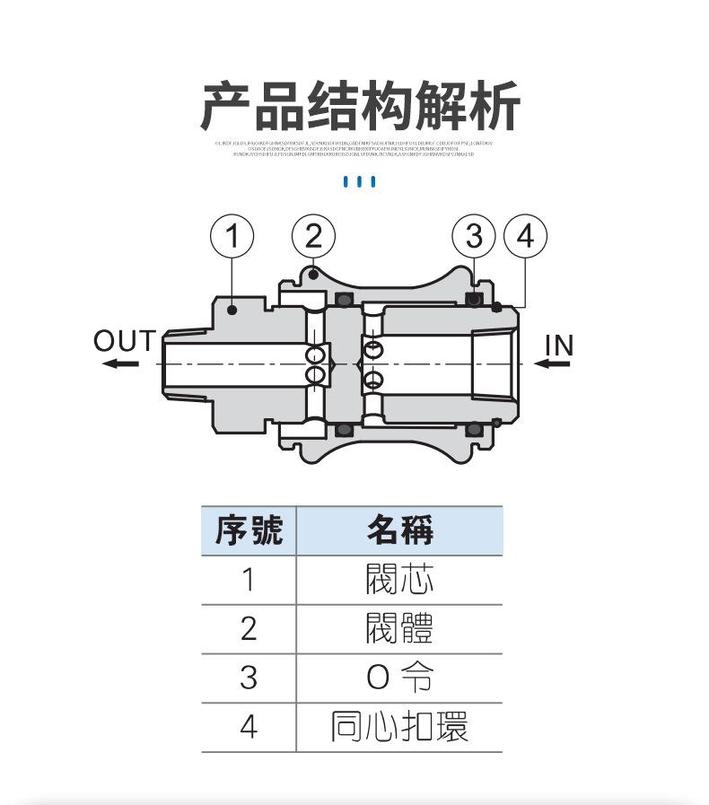 亚德客HSV型手滑阀