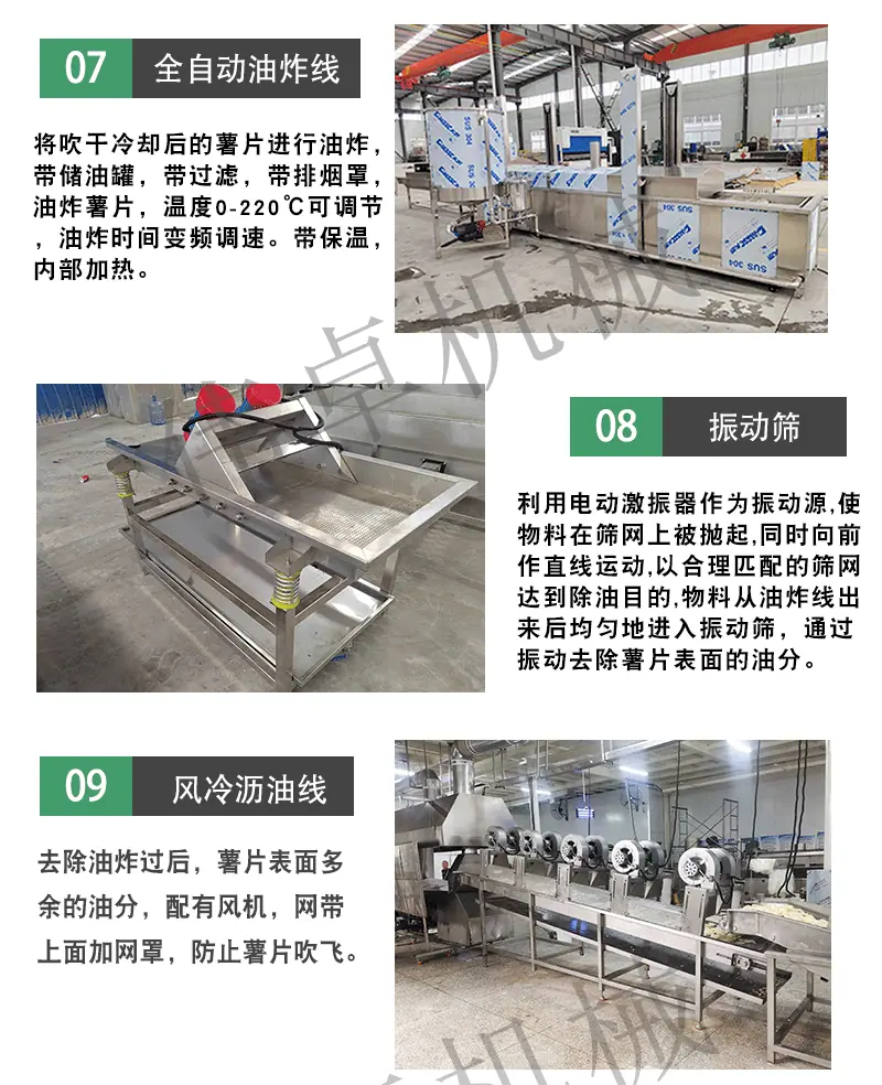 1111薯片流水线详情页4-绿底_07.gif