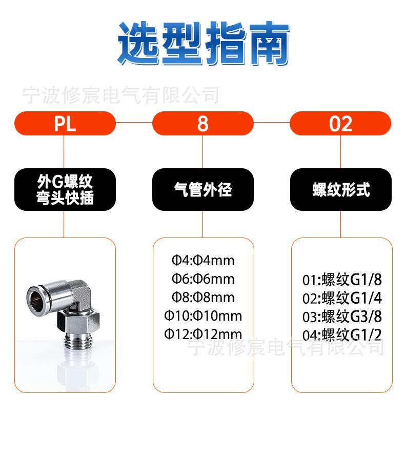 气管接头304不锈钢快速接头外螺纹快插弯头耐高温高压气动接头pl.jpg
