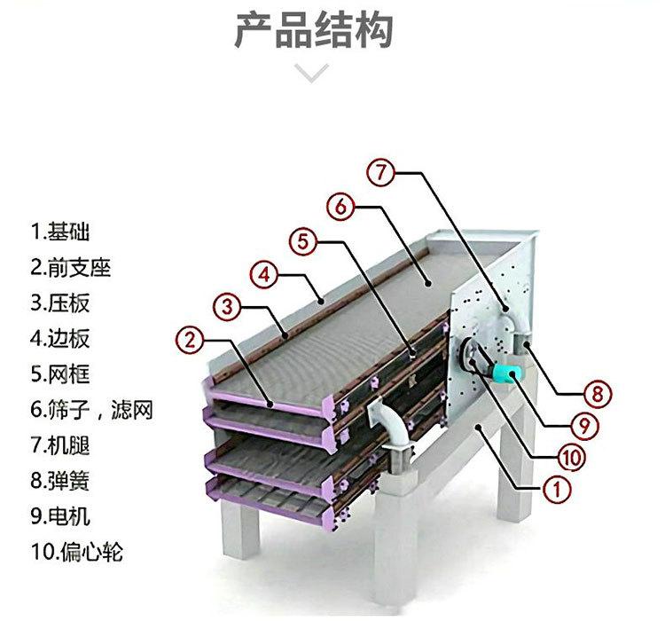 振动筛_03.jpg