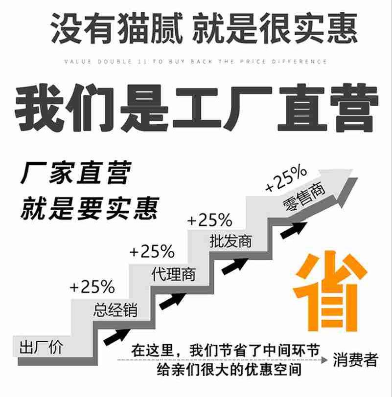工厂直销